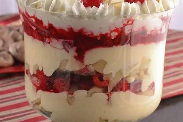 Classic Christmas Dessert Recipes