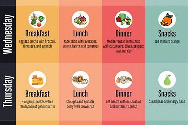 Low-calorie Vegan Dinner Plans