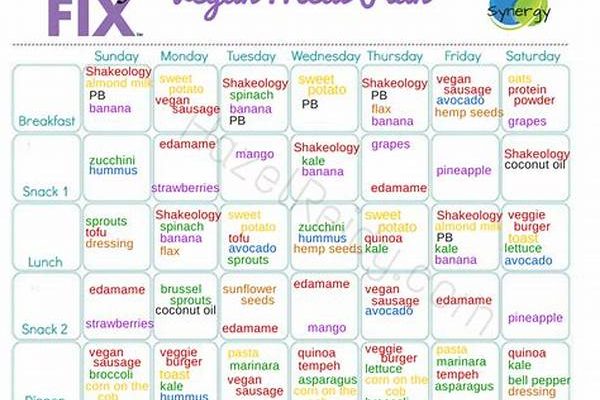 Vegan Low-fat Meal Plans