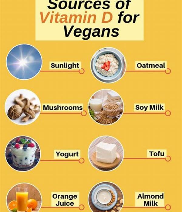 Sources Of Vitamin D For Vegans